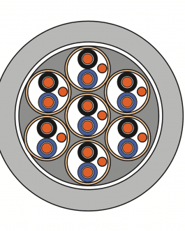BU (I) 250V Fire Resistant