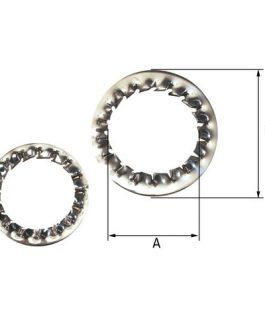 Serrated Washers