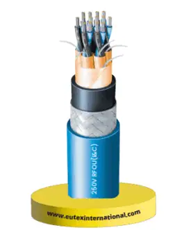 NEK 606 RFOU Flame Retardant Cable (I) (I&C)